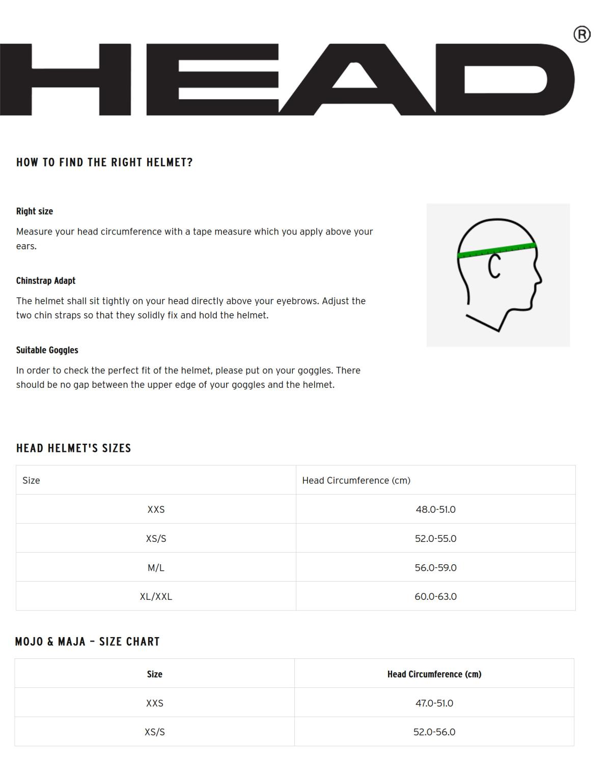Head helmet size chart