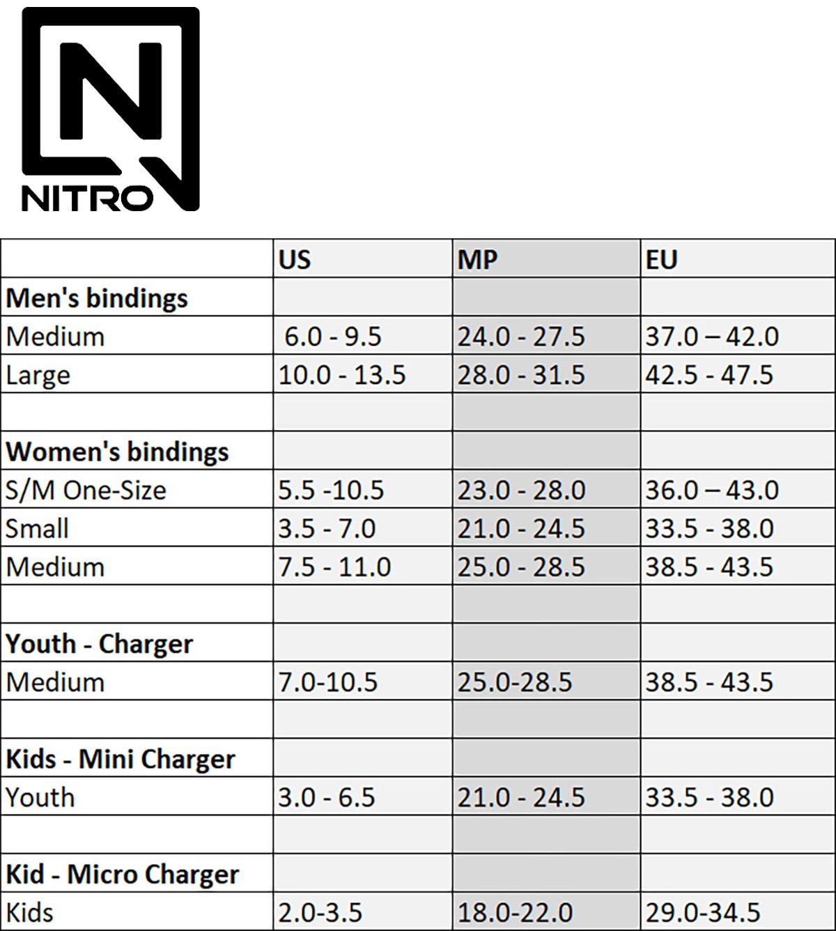 Nitro snowboard binding size chart