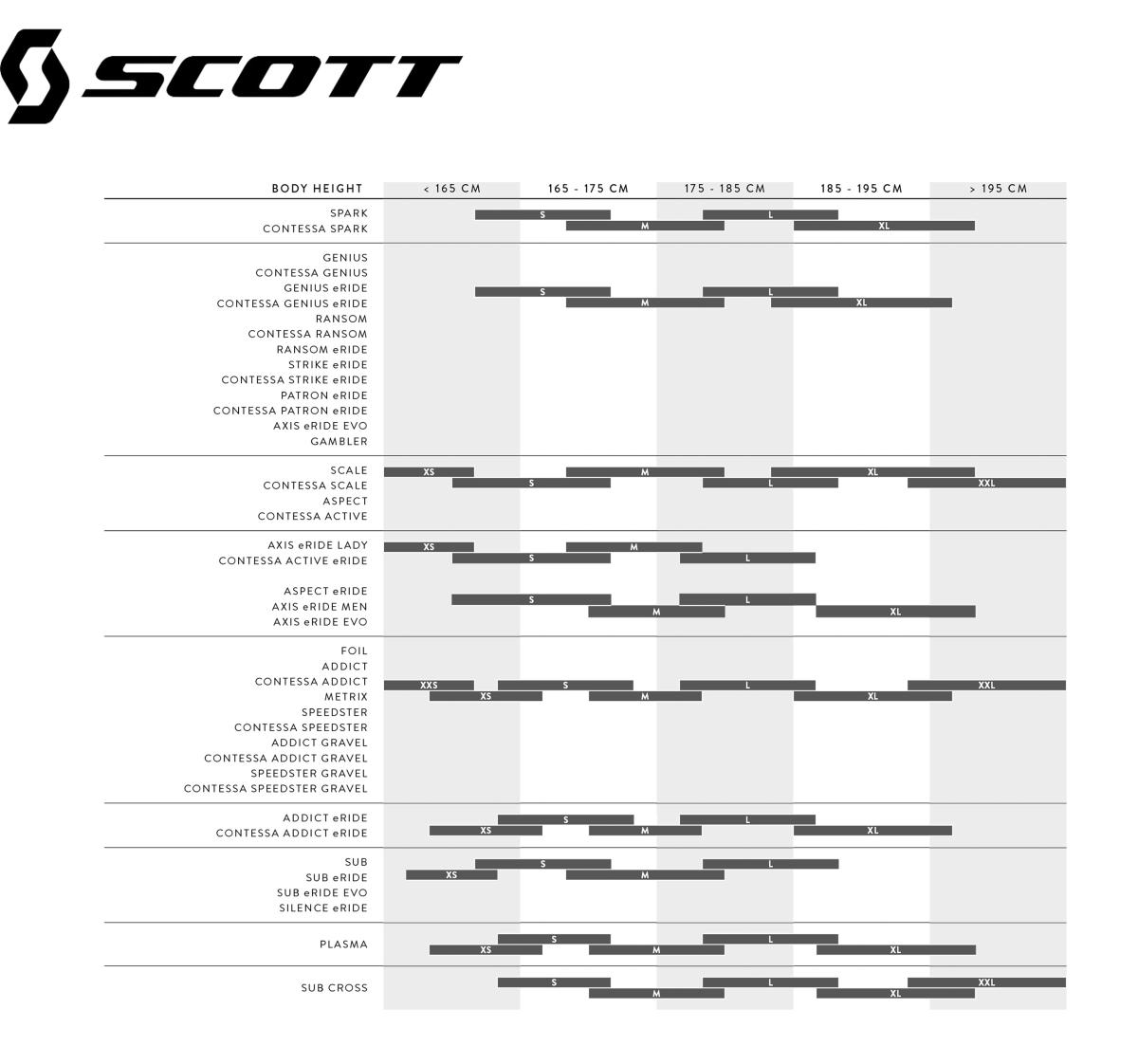 Scott bike size