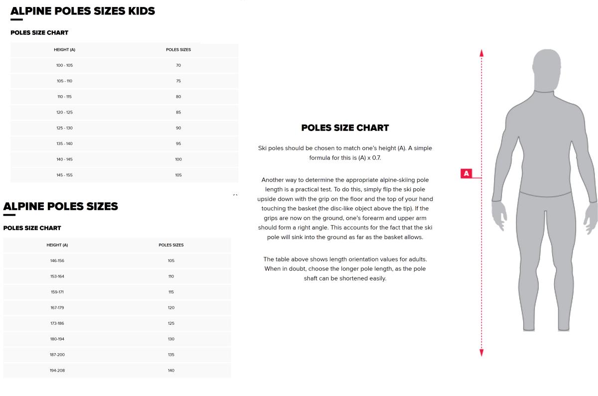 Ski poles size guide