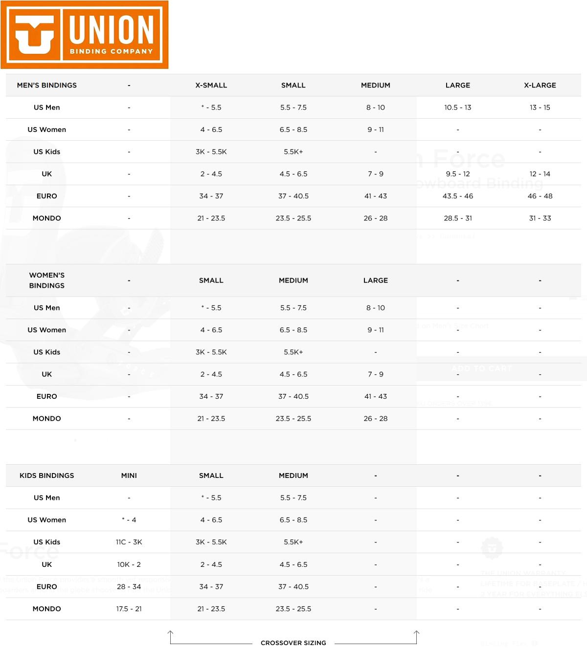 Union snowboard binding size chart